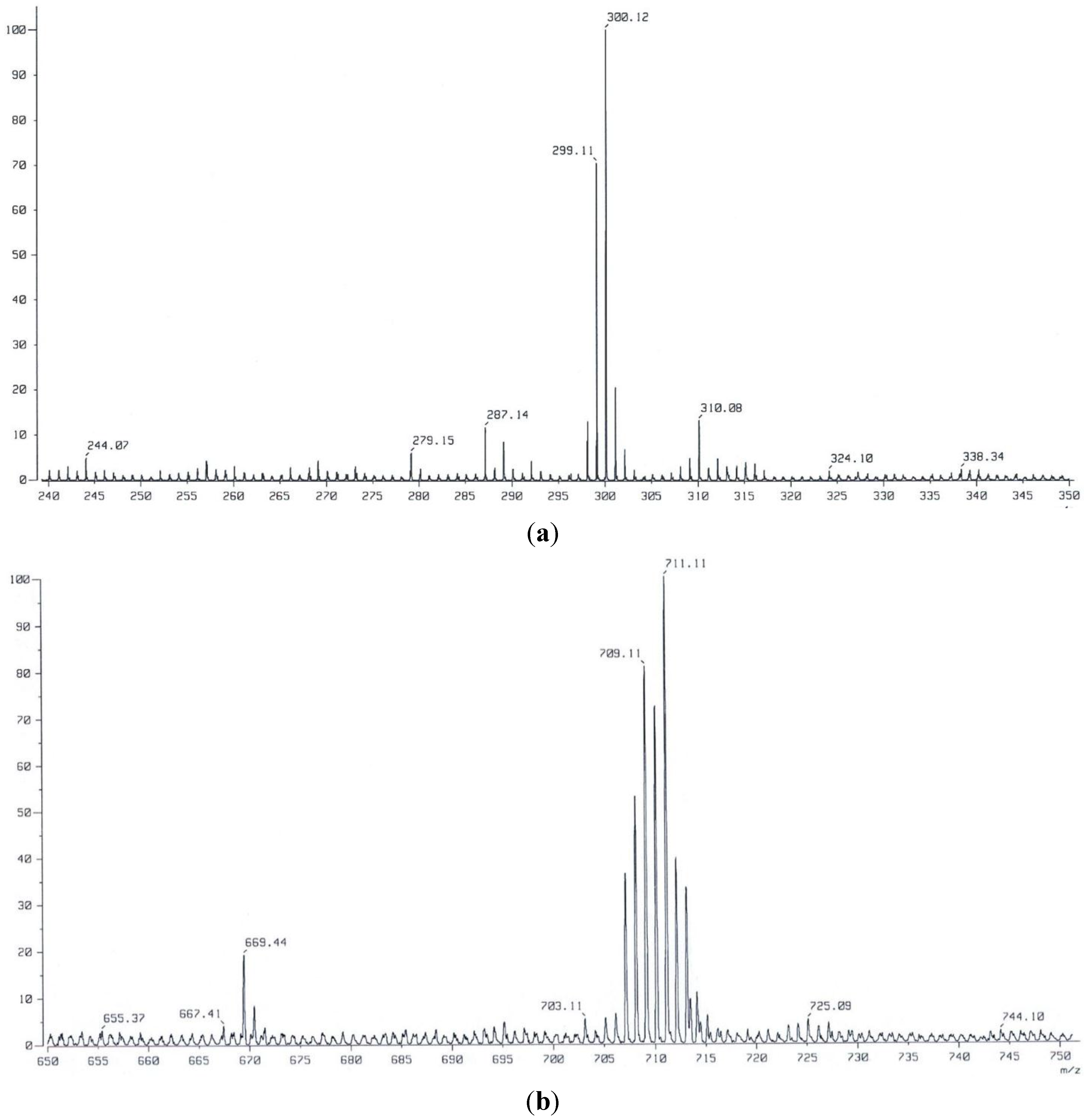 Metals 05 02266 g006