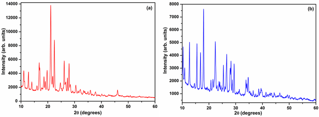 Metals 05 02266 g008 1024
