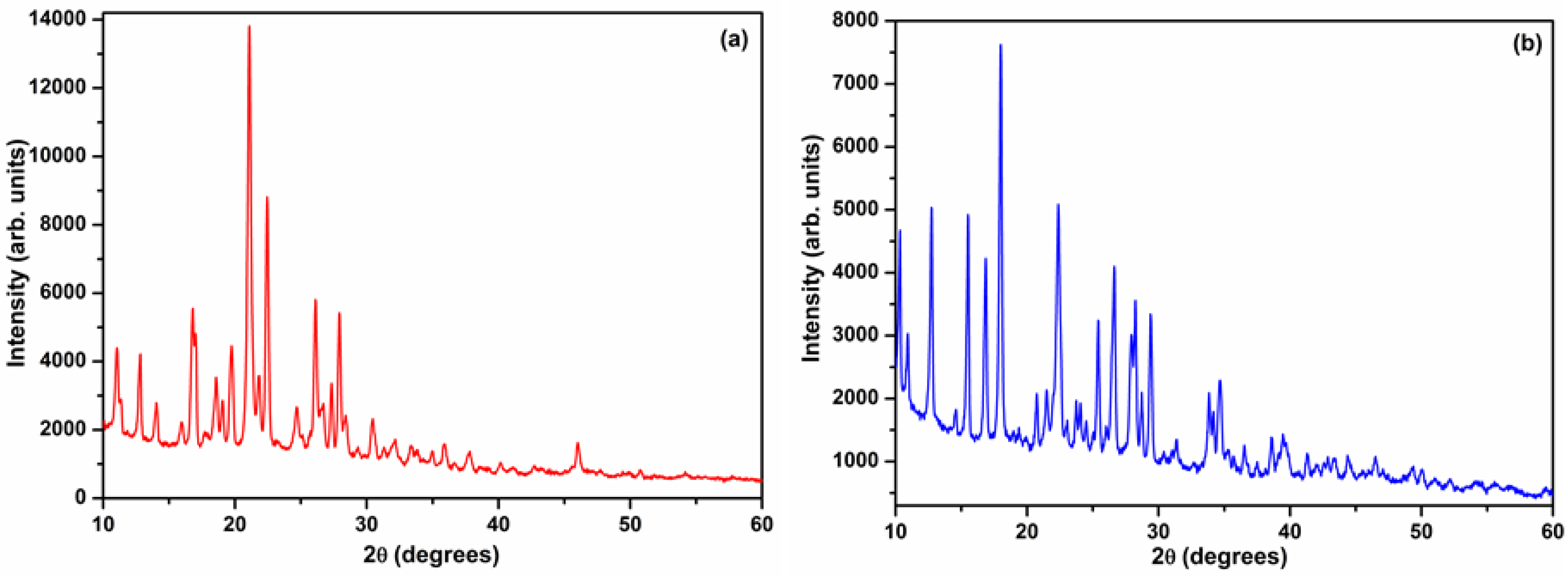Metals 05 02266 g008