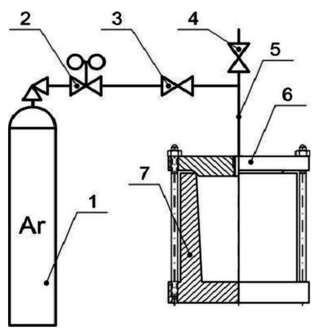 Metals 05 02277 g001 1024