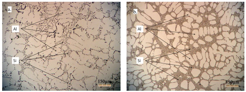 Metals 05 02277 g003 1024