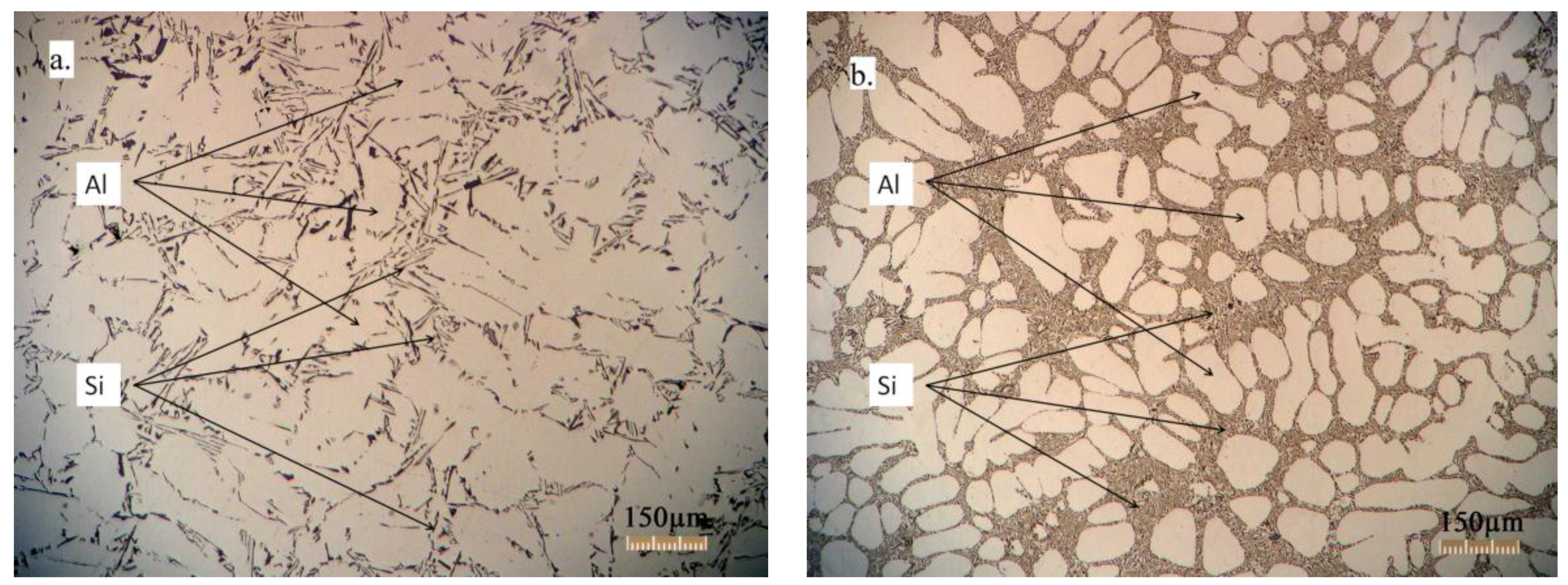 Metals 05 02277 g003