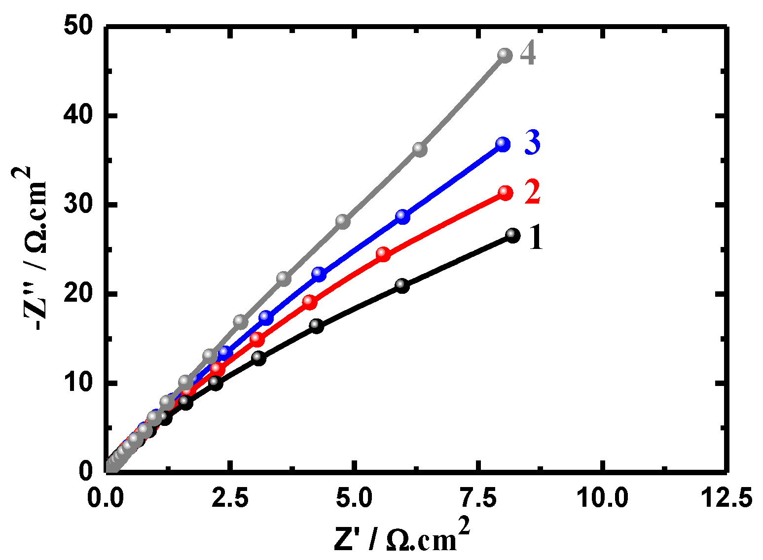 Metals 05 02289 g006