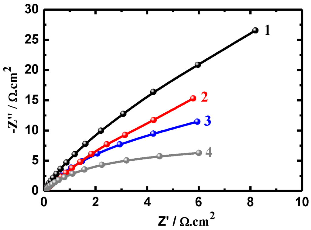 Metals 05 02289 g007 1024