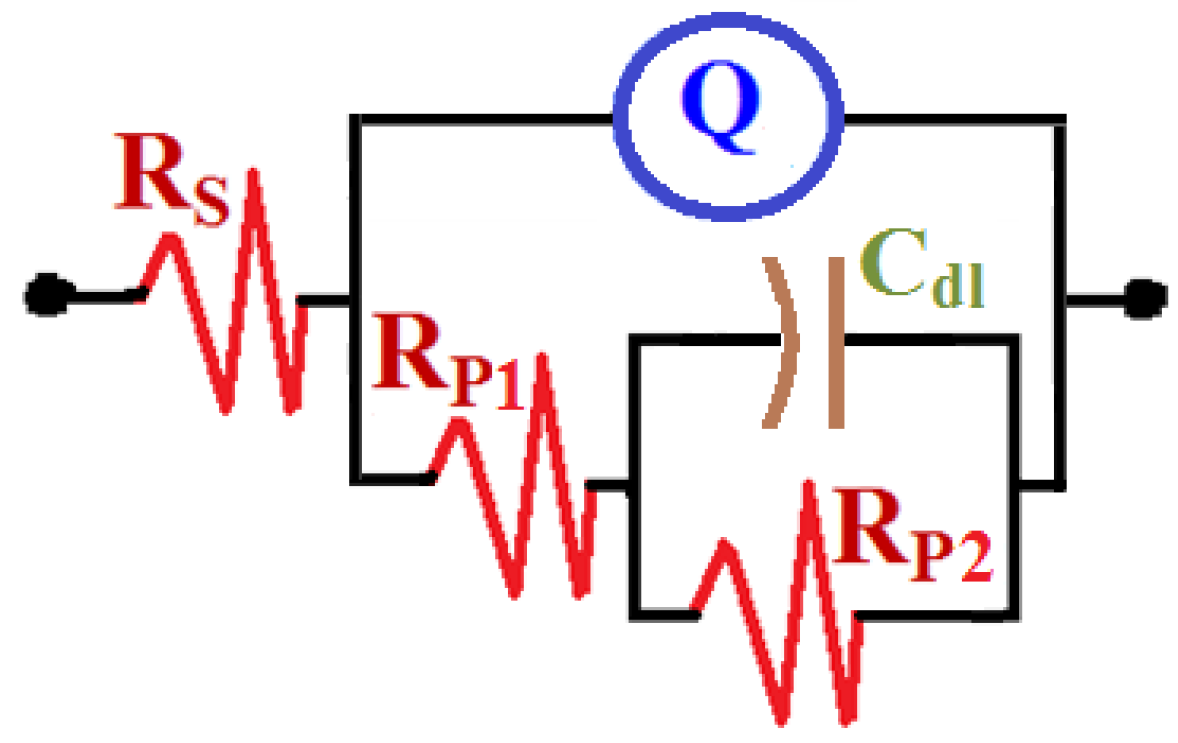 Metals 05 02289 g008