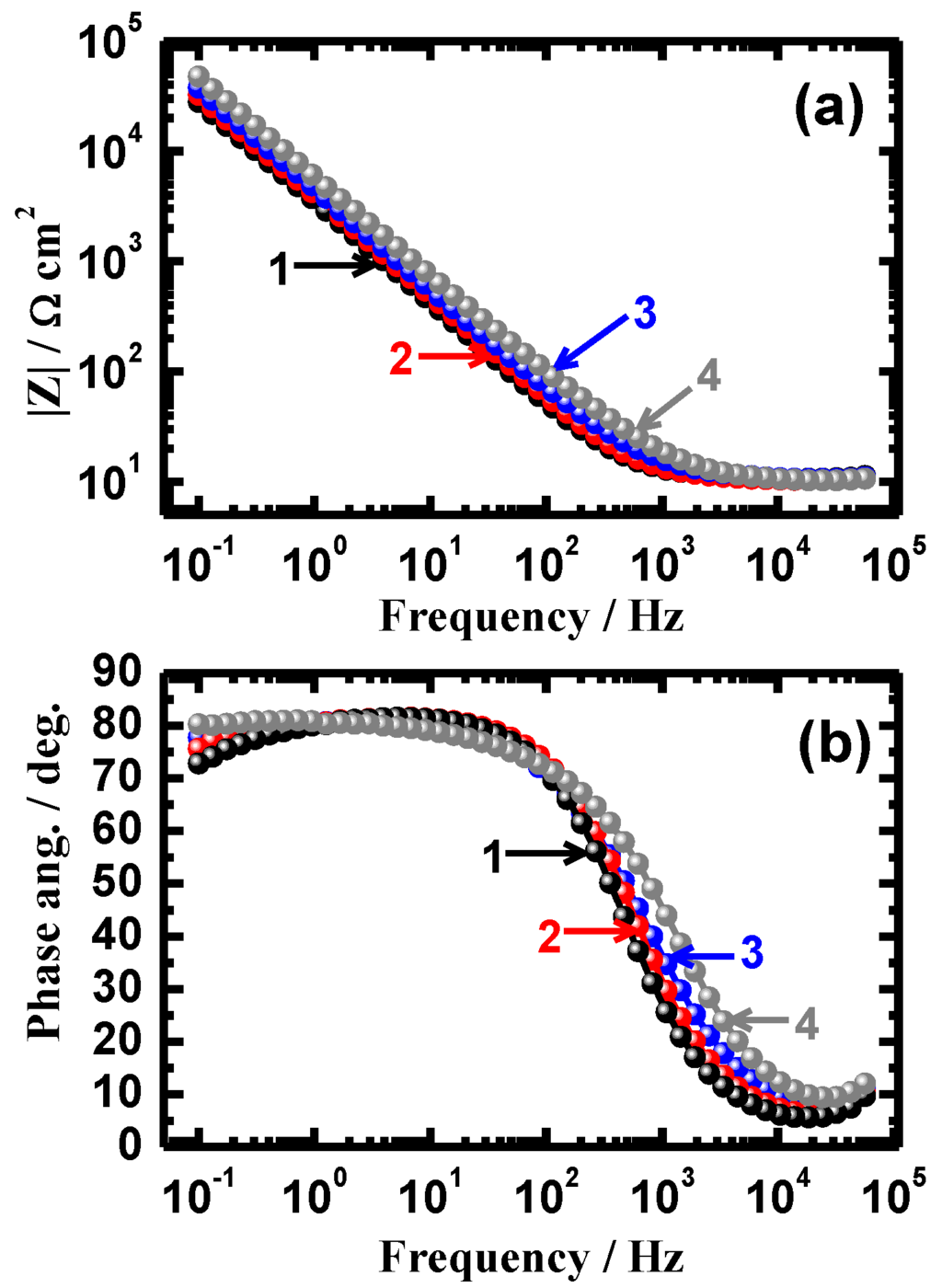 Metals 05 02289 g009 1024