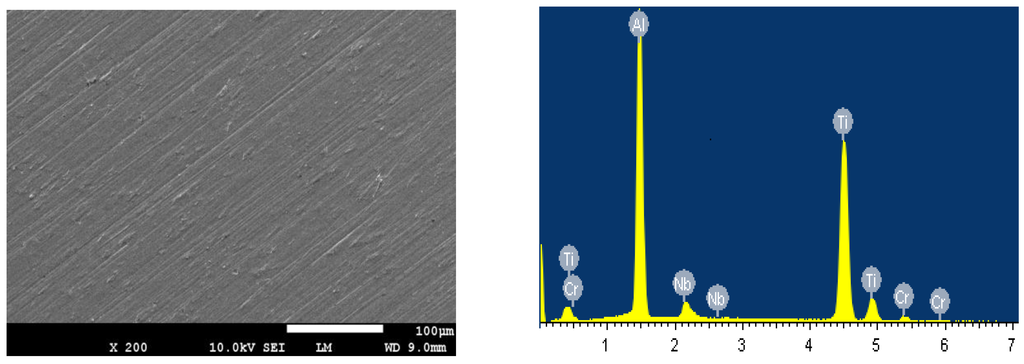 Metals 05 02289 g010 1024