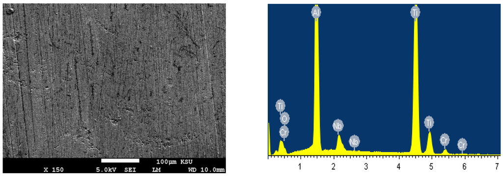 Metals 05 02289 g011 1024