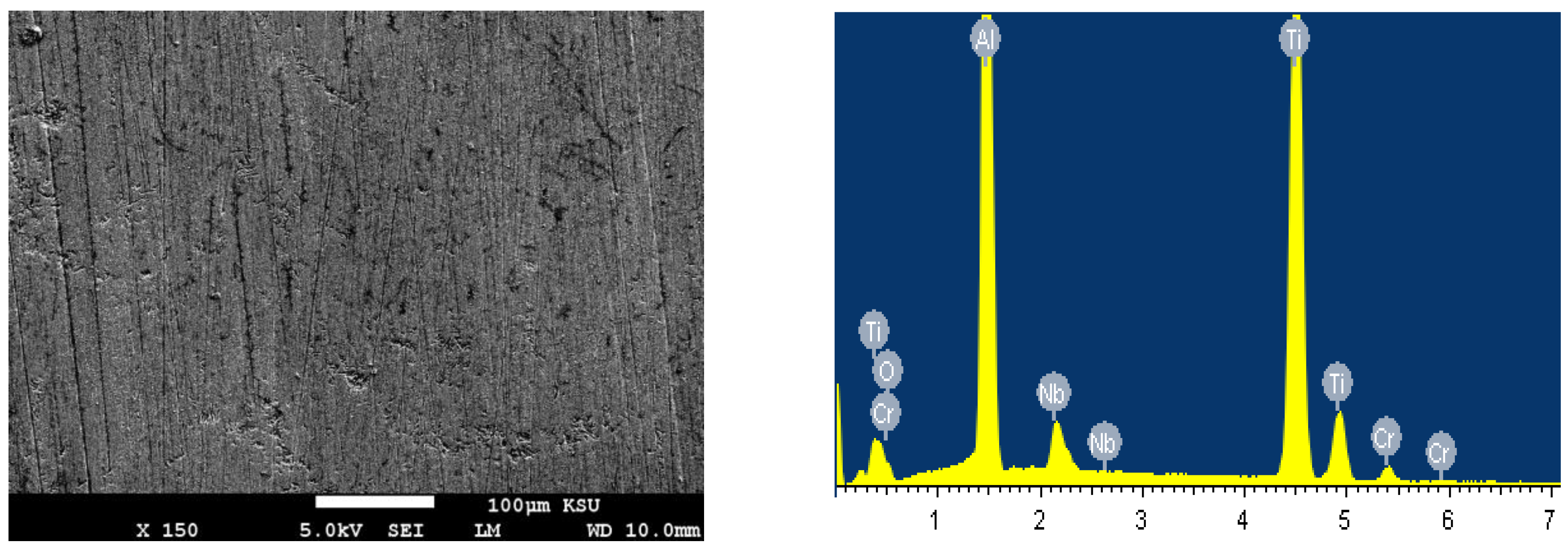 Metals 05 02289 g011