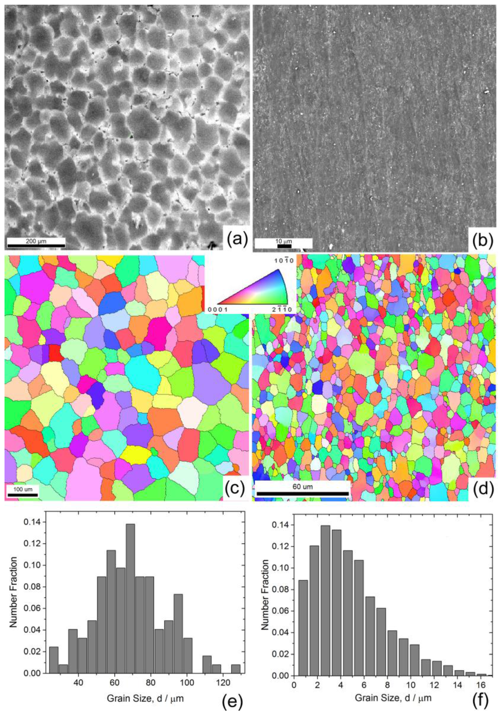 Metals 05 02316 g002 1024
