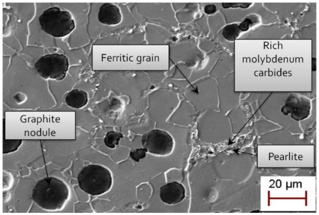 Metals 05 02351 g001 1024