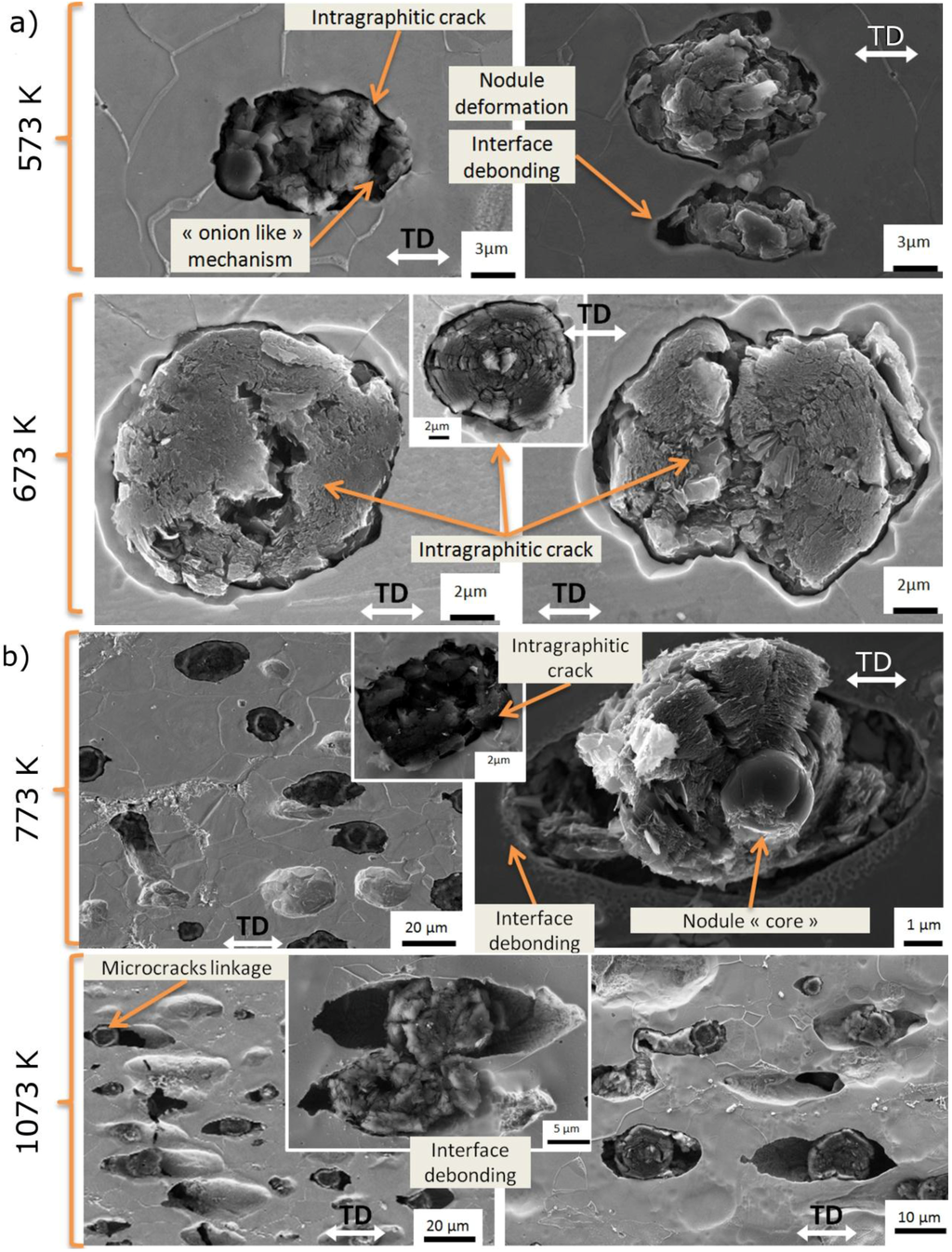 Metals 05 02351 g003 1024