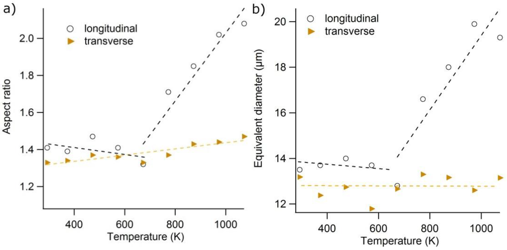 Metals 05 02351 g005 1024