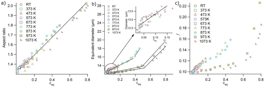 Metals 05 02351 g006 1024