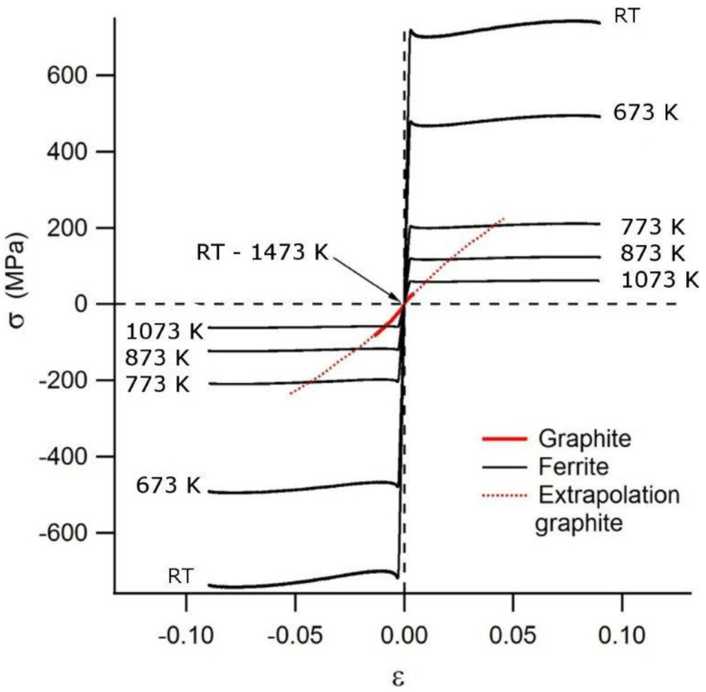 Metals 05 02351 g009 1024
