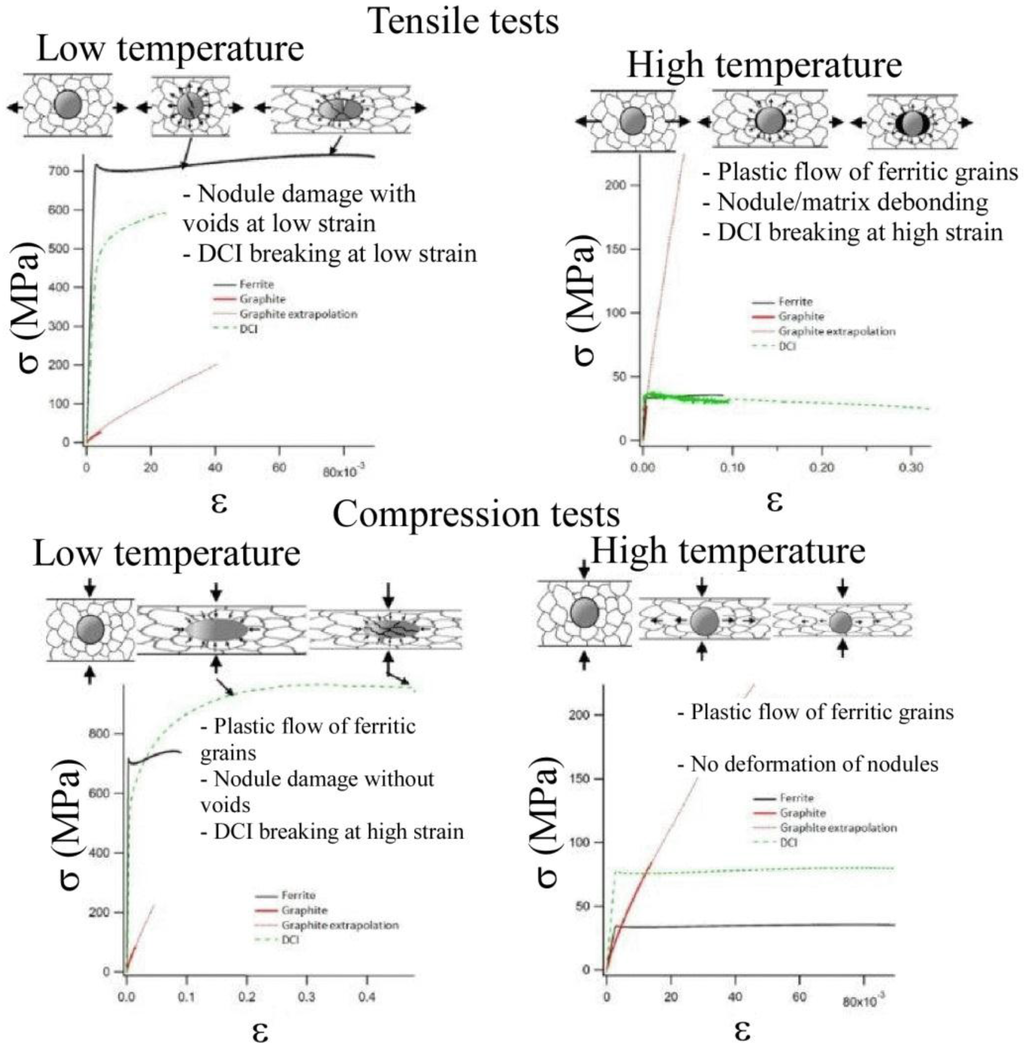 Metals 05 02351 g010 1024