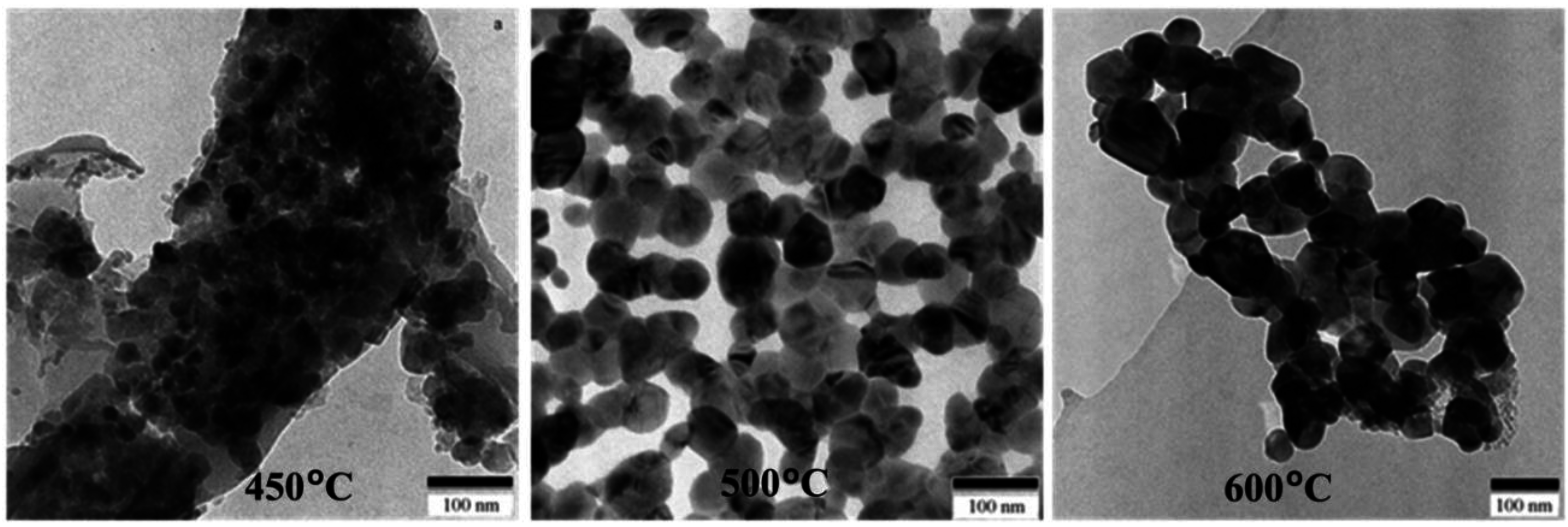 Metals 05 02383 g004