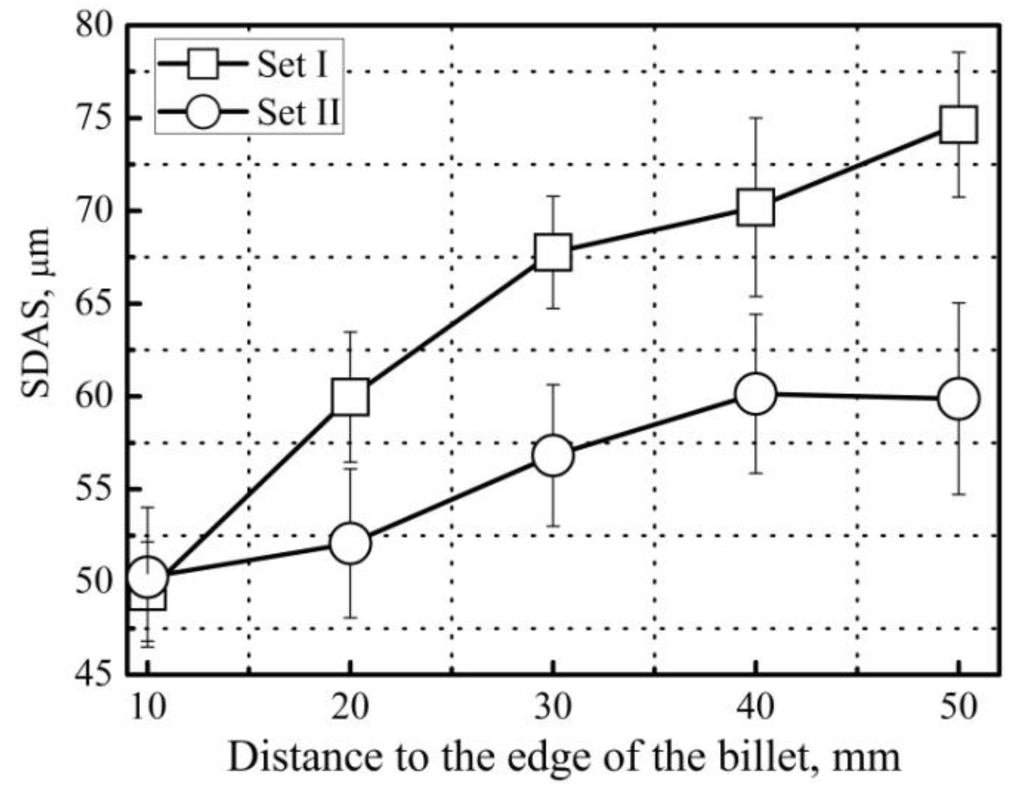 Metals 06 00002 g005 1024