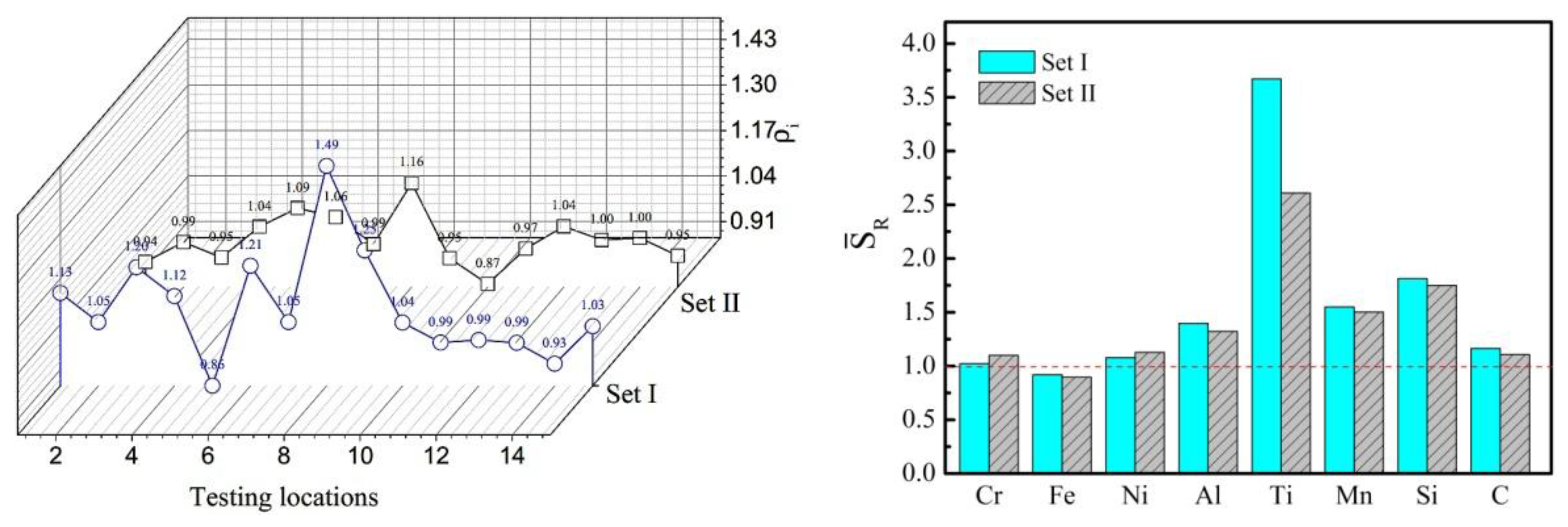 Metals 06 00002 g006