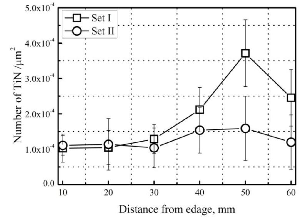 Metals 06 00002 g008 1024