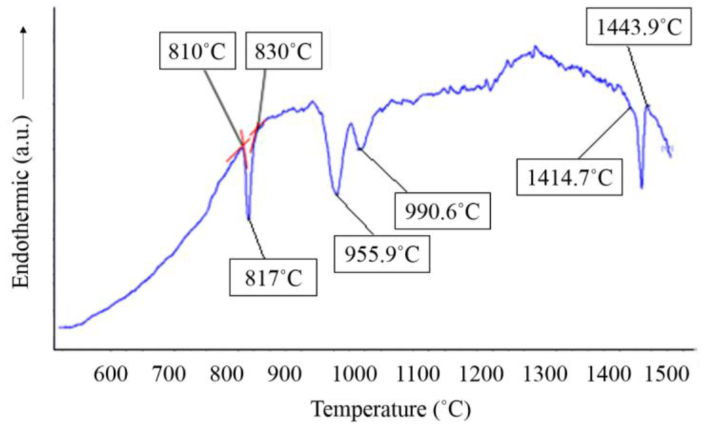 Metals 06 00004 g002 1024