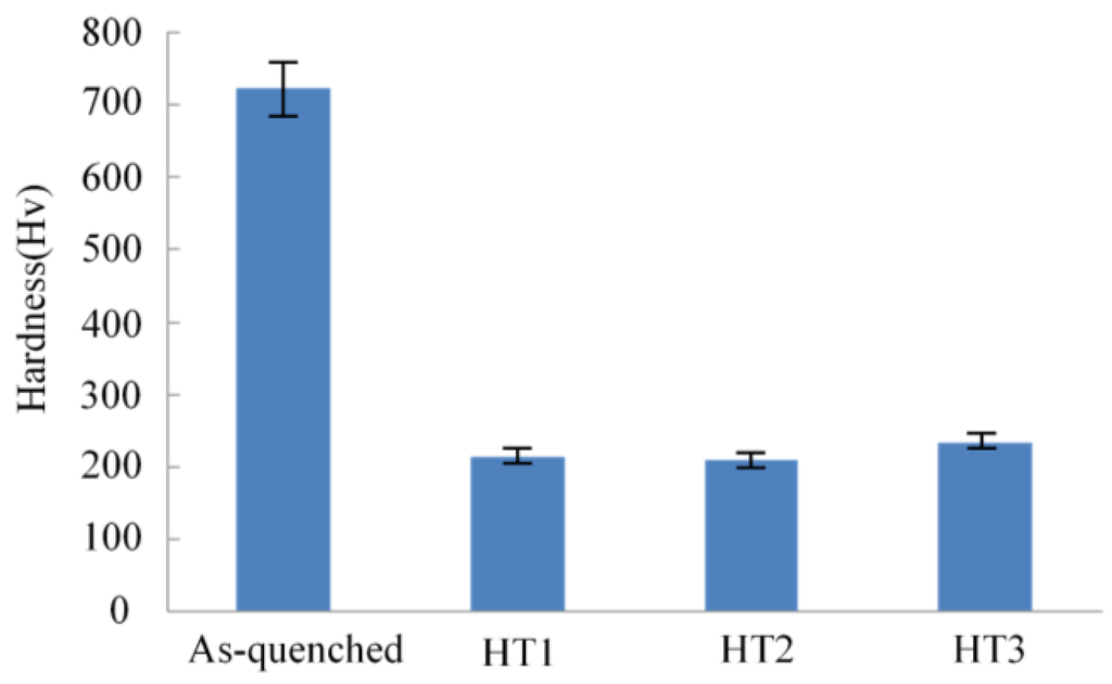 Metals 06 00004 g008 1024