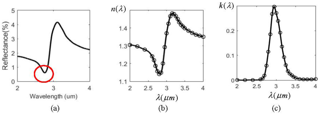 Metals 06 00007 g001 1024