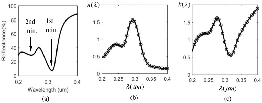 Metals 06 00007 g003 1024