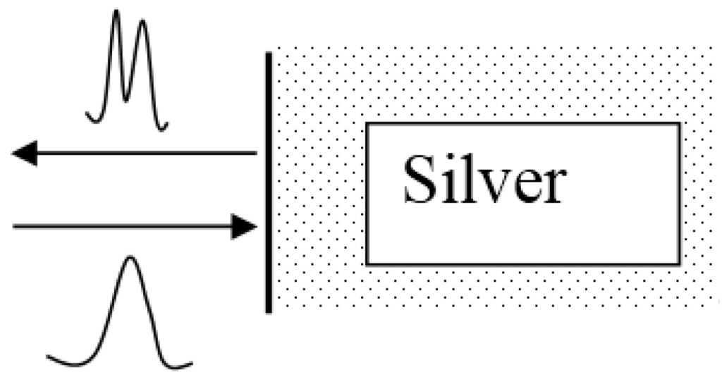 Metals 06 00007 g004 1024