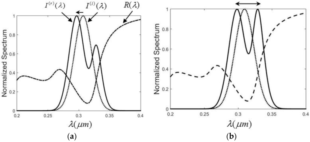 Metals 06 00007 g005a 1024