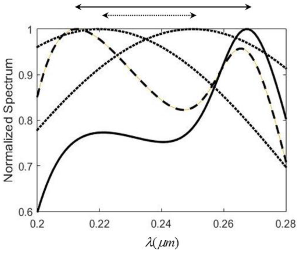 Metals 06 00007 g006 1024