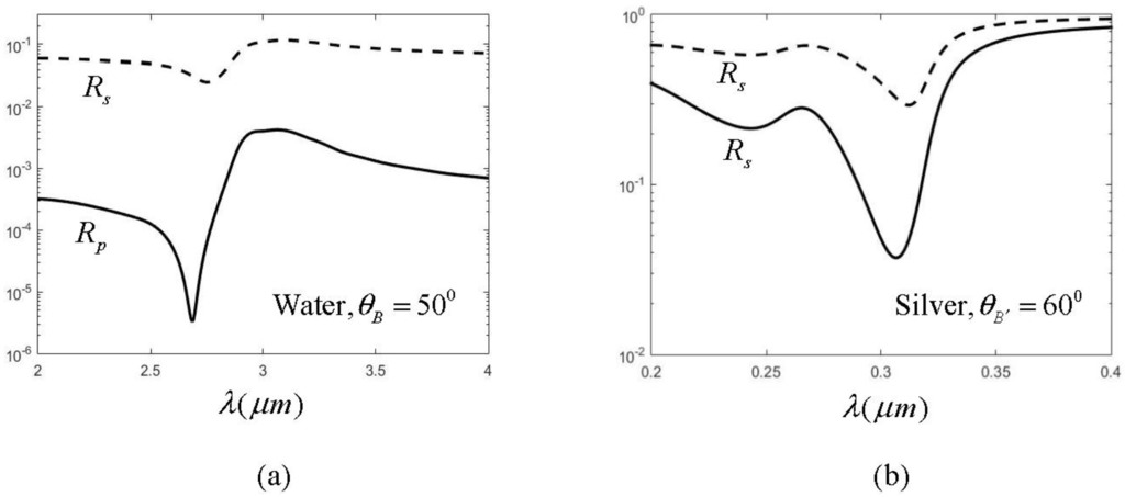 Metals 06 00007 g007 1024