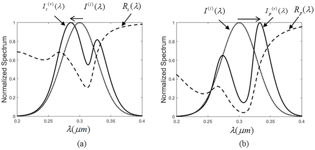 Metals 06 00007 g008 1024