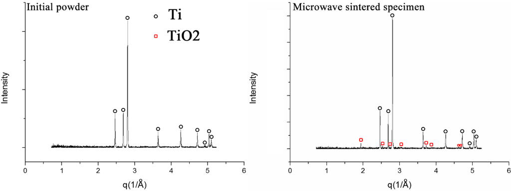 Metals 06 00009 g007 1024