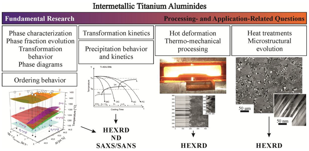 Metals 06 00010 g002 1024