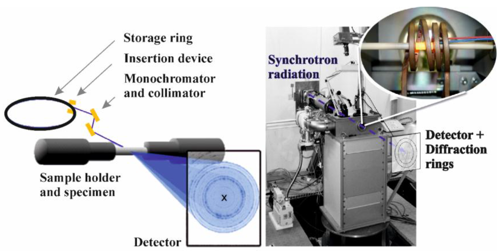 Metals 06 00010 g004 1024