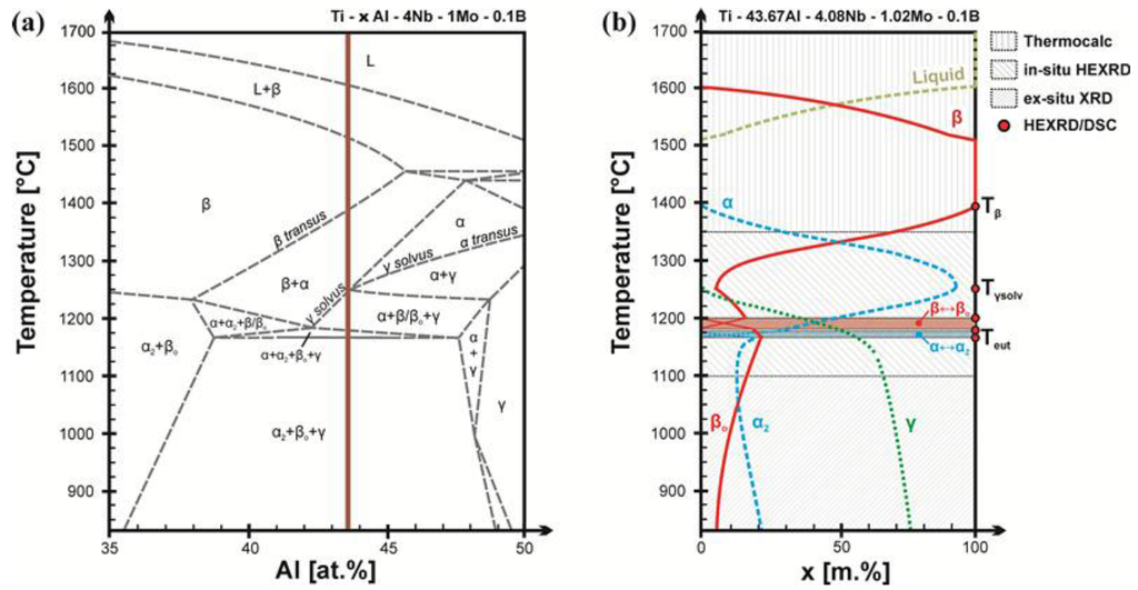 Metals 06 00010 g005 1024