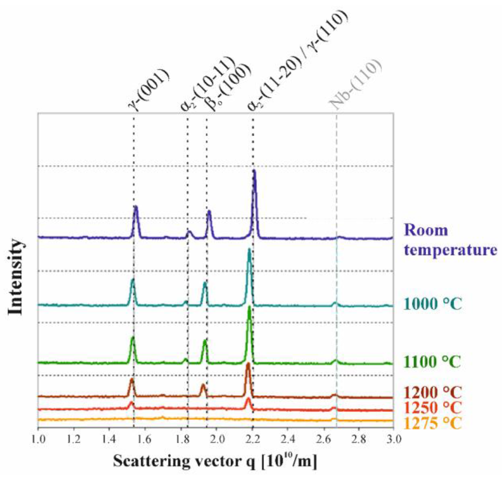 Metals 06 00010 g006 1024