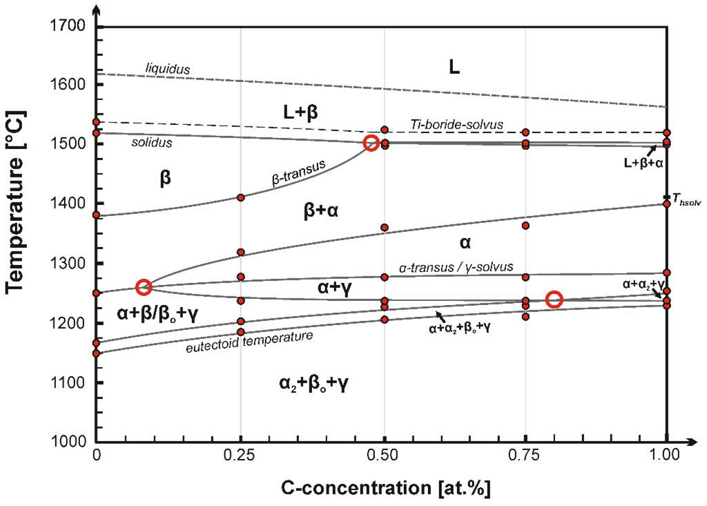 Metals 06 00010 g008 1024