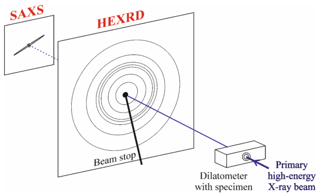Metals 06 00010 g009 1024