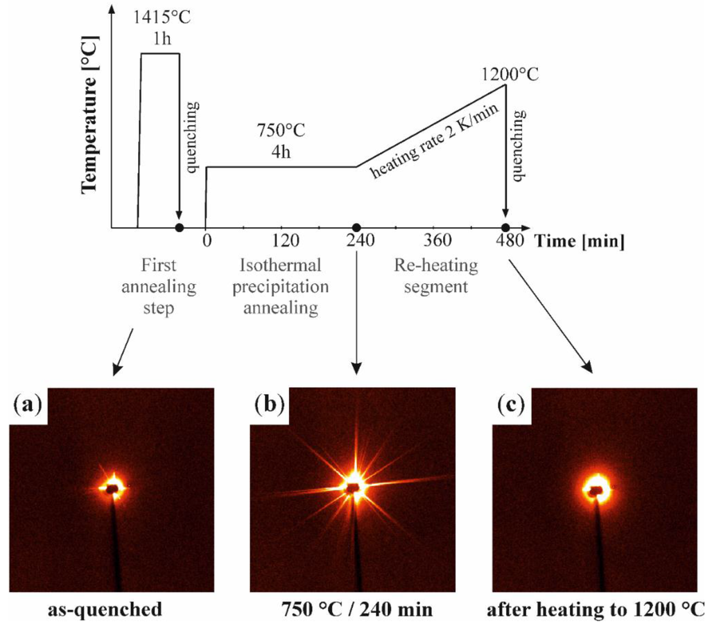 Metals 06 00010 g010 1024