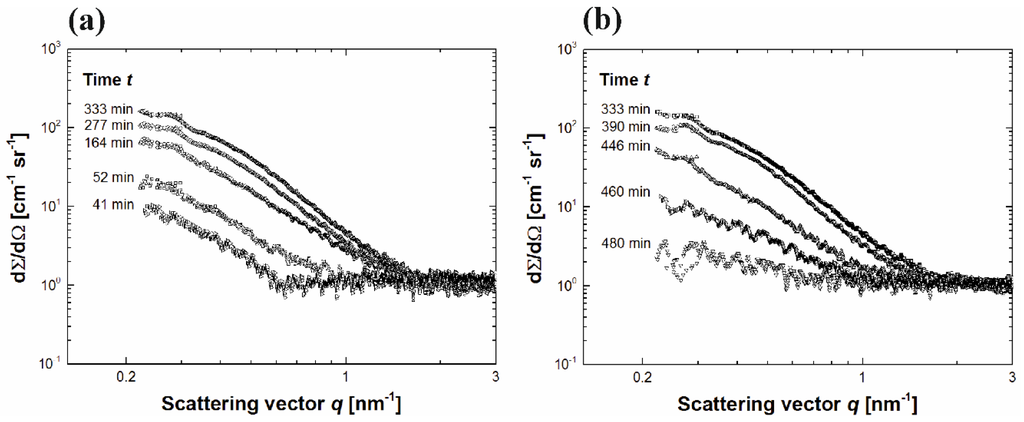 Metals 06 00010 g011 1024