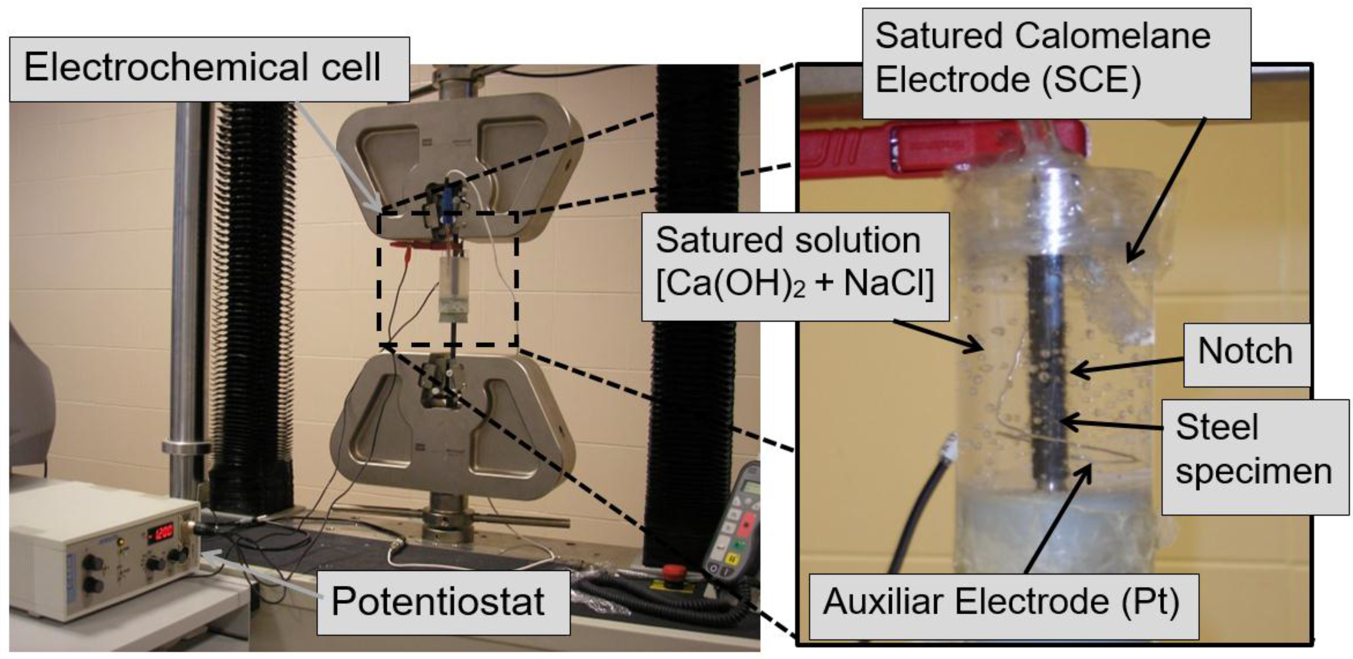 Metals 06 00011 g003