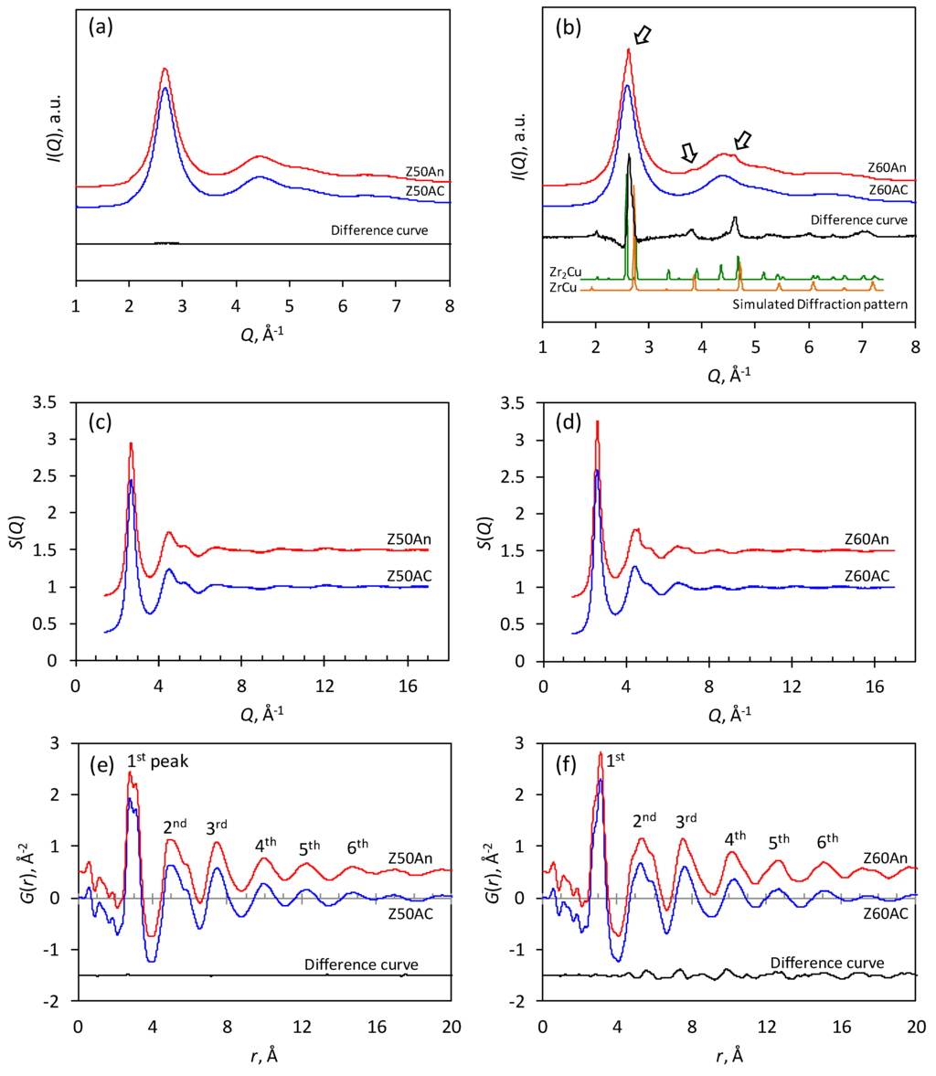 Metals 06 00012 g002 1024