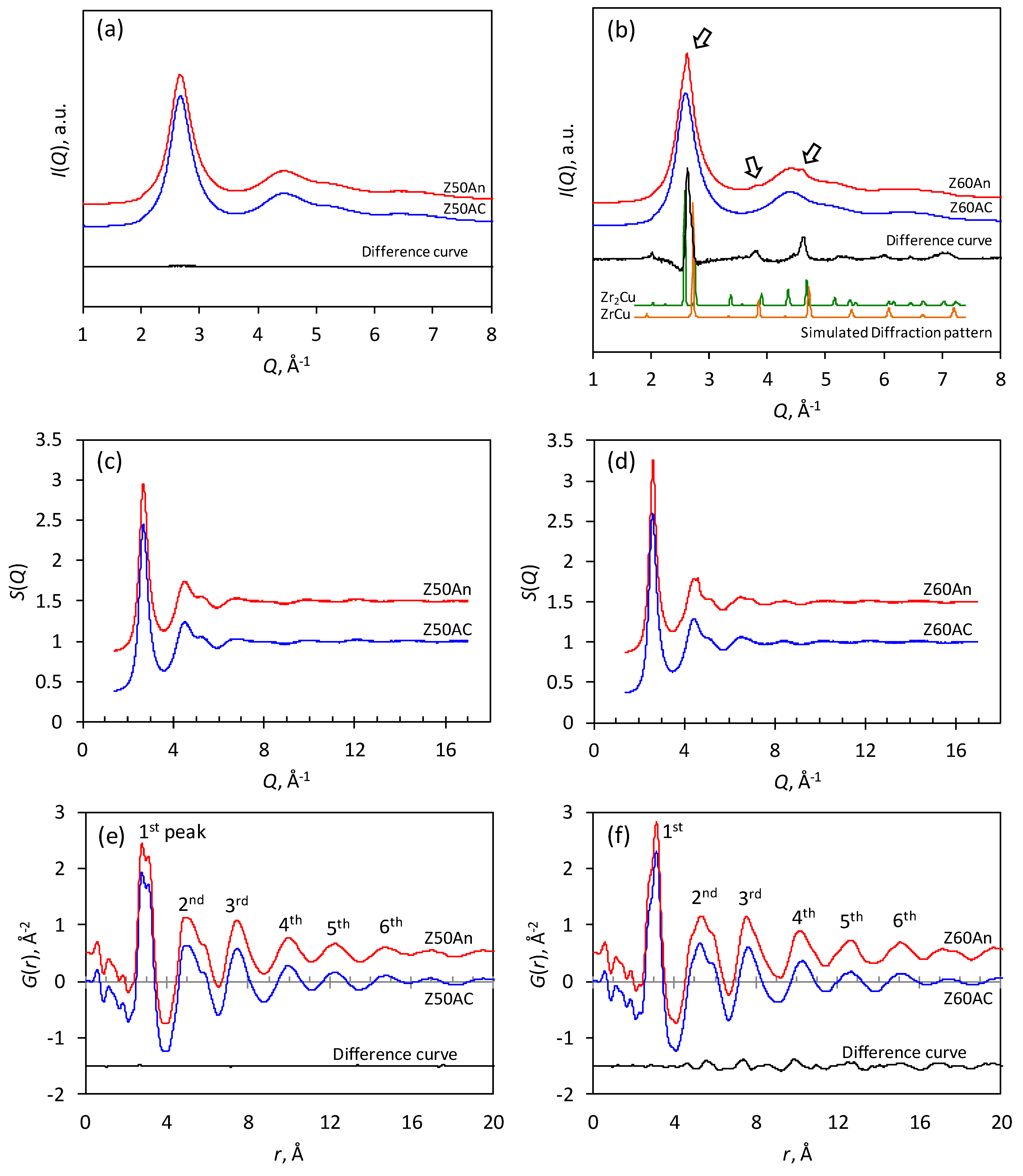 Metals 06 00012 g002