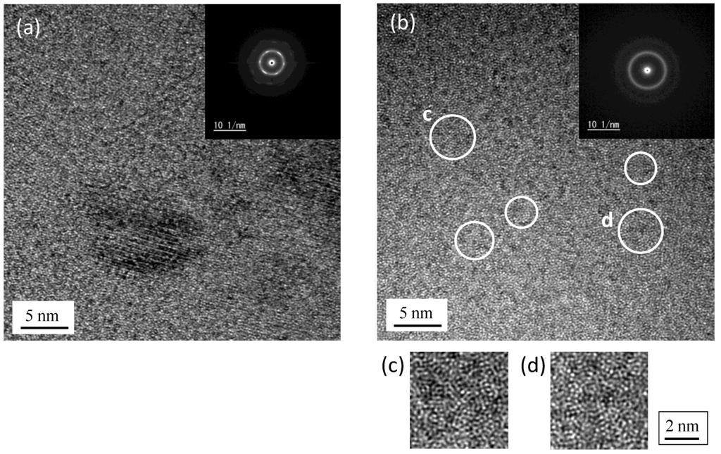 Metals 06 00012 g003 1024