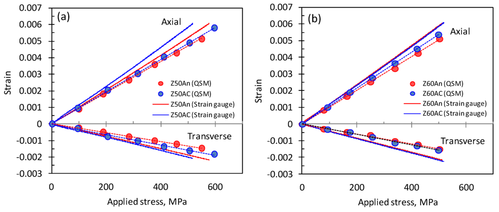 Metals 06 00012 g004 1024