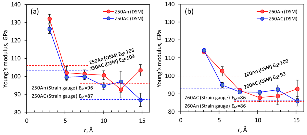 Metals 06 00012 g005 1024