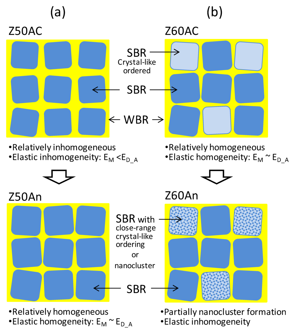 Metals 06 00012 g006 1024