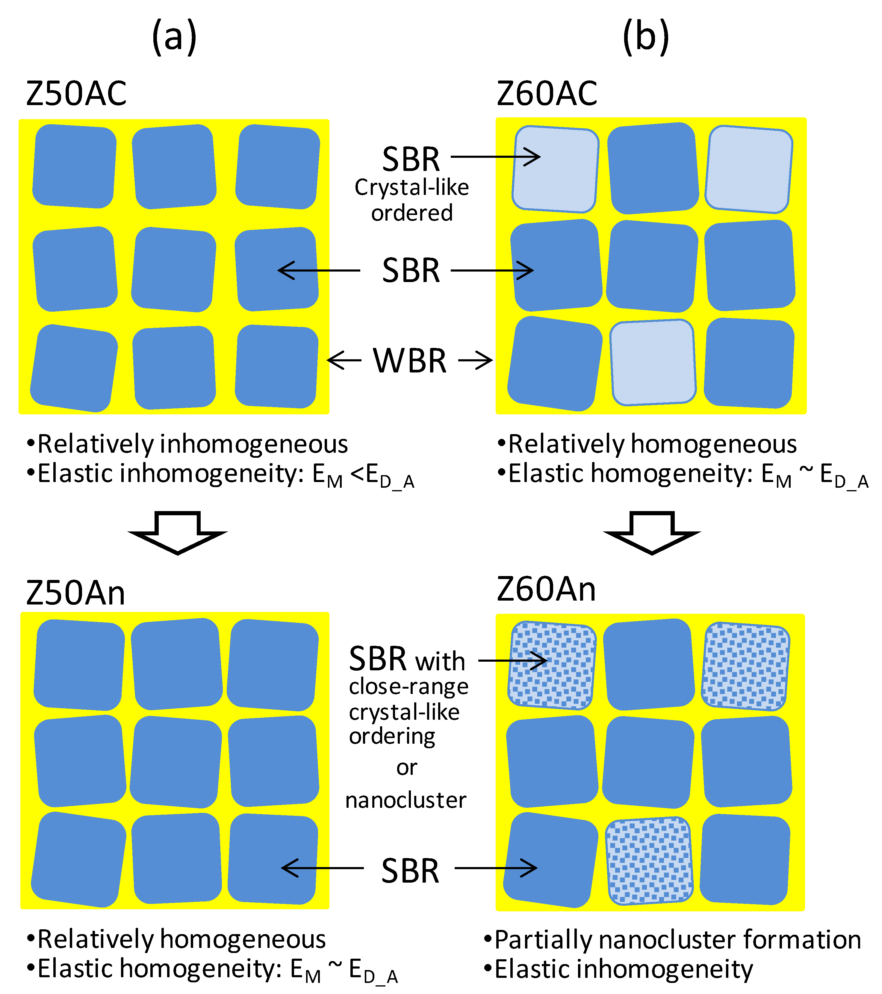 Metals 06 00012 g006